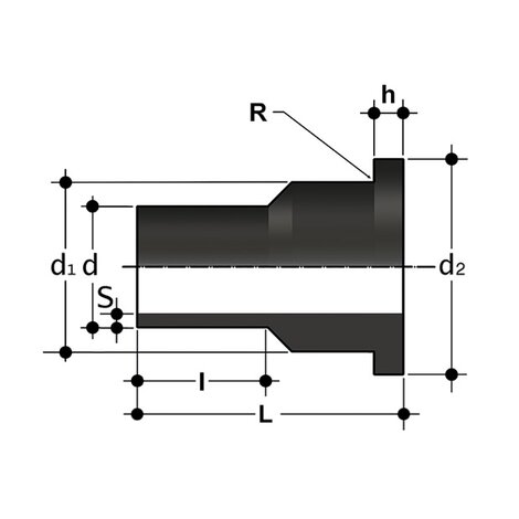 QBXE SDR 17 - Stub flange