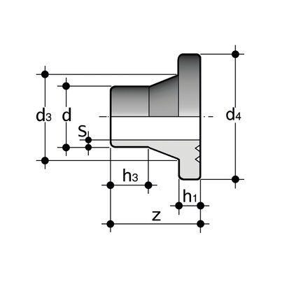 QBAM PN6 SDR 17,6 - S 8,3 - Stub 