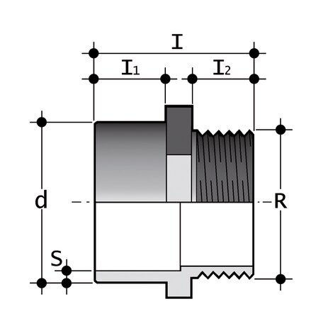 KBFM - Adaptor