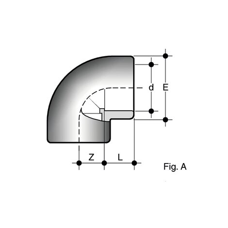 Disegno tecnico del raccordo per incollaggio GIV (Fig. A)