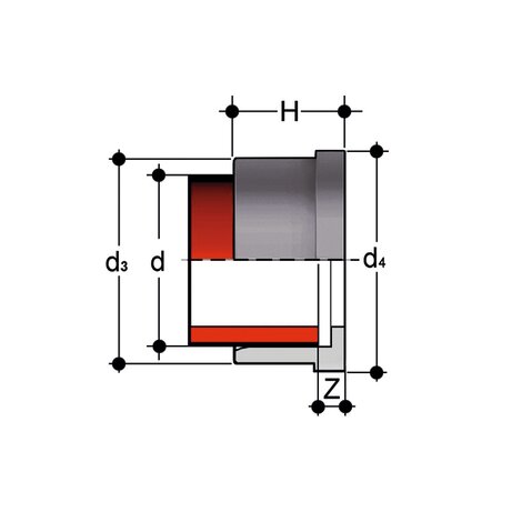 Q/BIGM - Fitting for socket welding