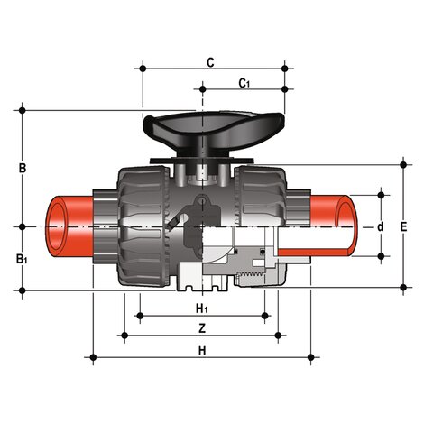 VKRIF - robinet cu bilă de reglare DUAL BLOCK® DN 10:50