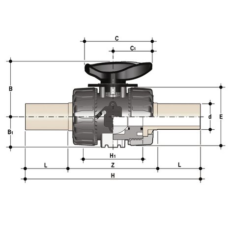 VKRBF/LF - Robinet de reglare cu bilă DUAL BLOCK® DN 10:50