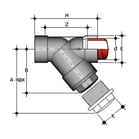 RVIM - Sediment strainer DN 15:100