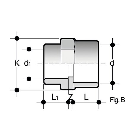 Disegno tecnico del raccordo per incollaggio - riduzioni MRIV fig. B