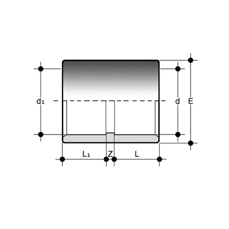 FIP fittings according to british standard MILV