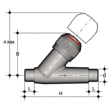 VRDV - Check valve DN 10:100