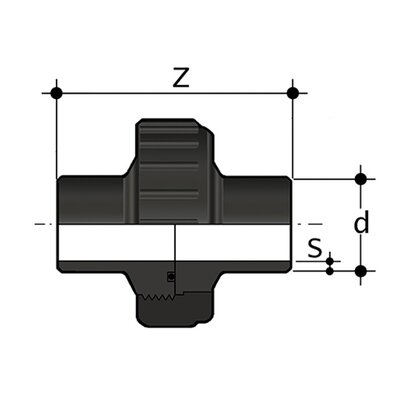 BBE-C - Complete union