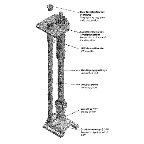 Purge stack for venting gas pipes