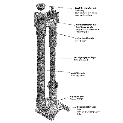 Coș de purjare pentru conductele de aerisire de gaz