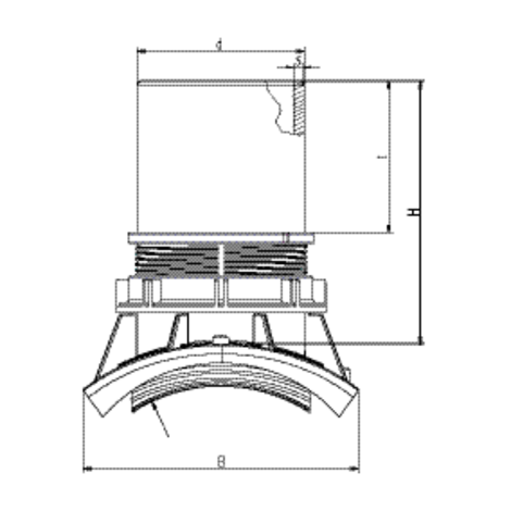 Connecting spigot to clay and concrete pipes