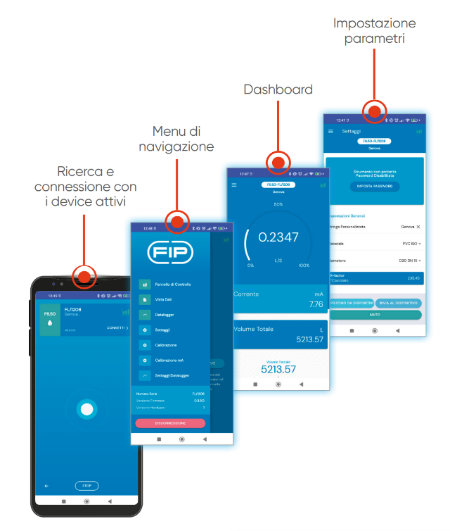 schermate che illustrano le varie funzionalità dell'App Smart Connect per i misuratori di portata FLS F6.50